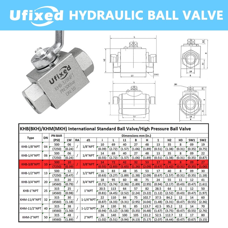Ufixed 3/8" High Pressure Hydraulic Ball Valve Pressure Washer Ball