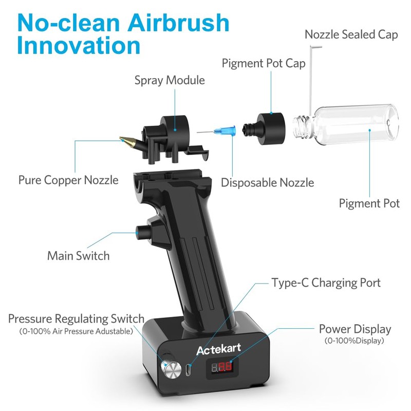 Actekart No-Clean Airbrush Accessories Kit - 8-Piece Paint Bottles &