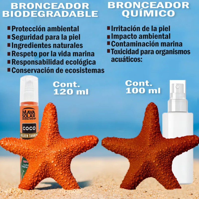 Aceite Bronceador Corporal De Coco Resistente Al Agua 120ml
