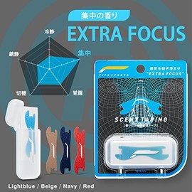 Fitz Sport Scented Nasal Dilator Tape Extra Focus (Light Blue) 10 Pack