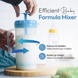 JBK 1qt. Plastic Pitcher with Lid, Baby Formula Mixing Pitcher with Plunger, Breastmilk Pitcher, BPA-Free Formula Mixer, Blue