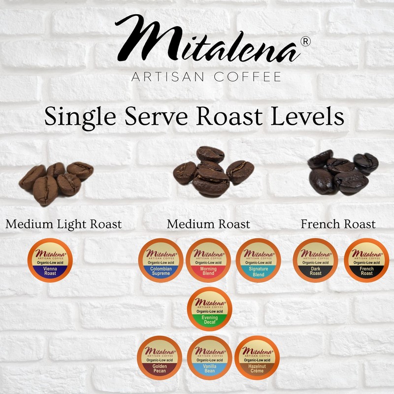 Mitalena French Roast Low Acid Organic Coffee Pods - Dark