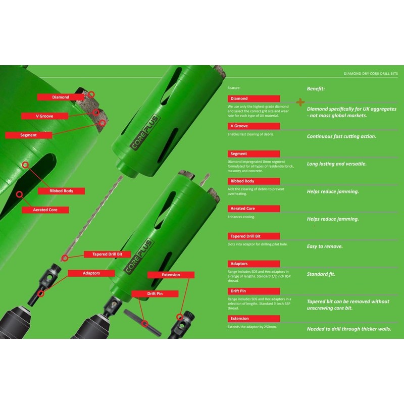 CorePlus Dry Diamond Core Bit 65mm