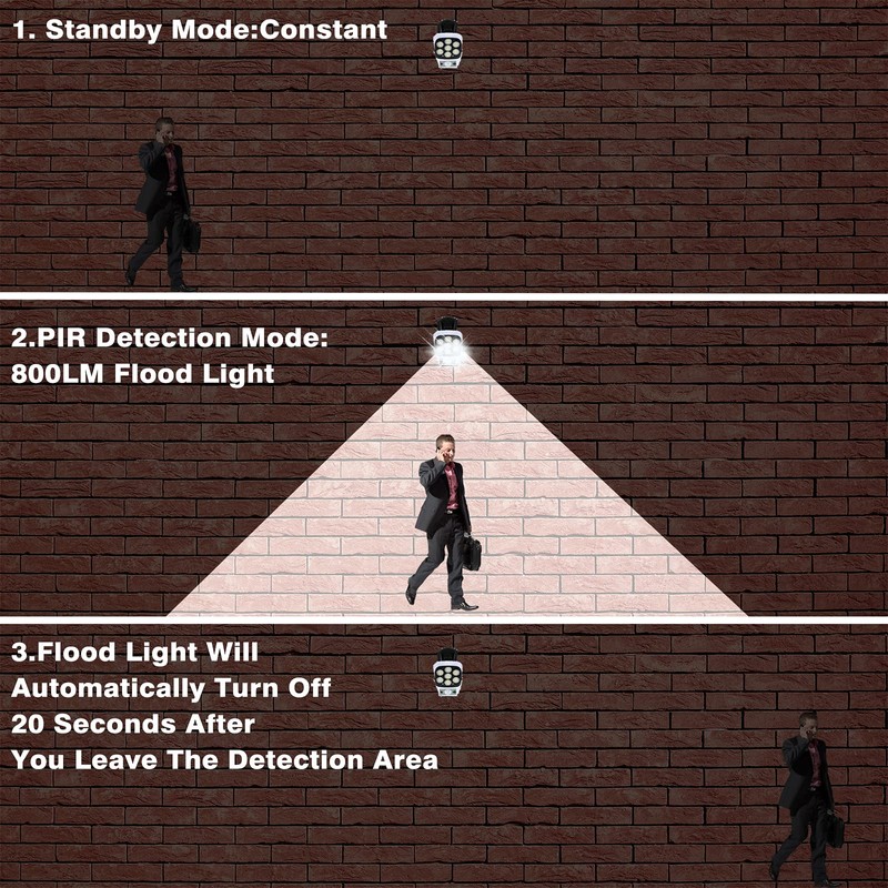 Solar Powered Fake Security Camera, Dummy Simulated CCTV Surveillance System