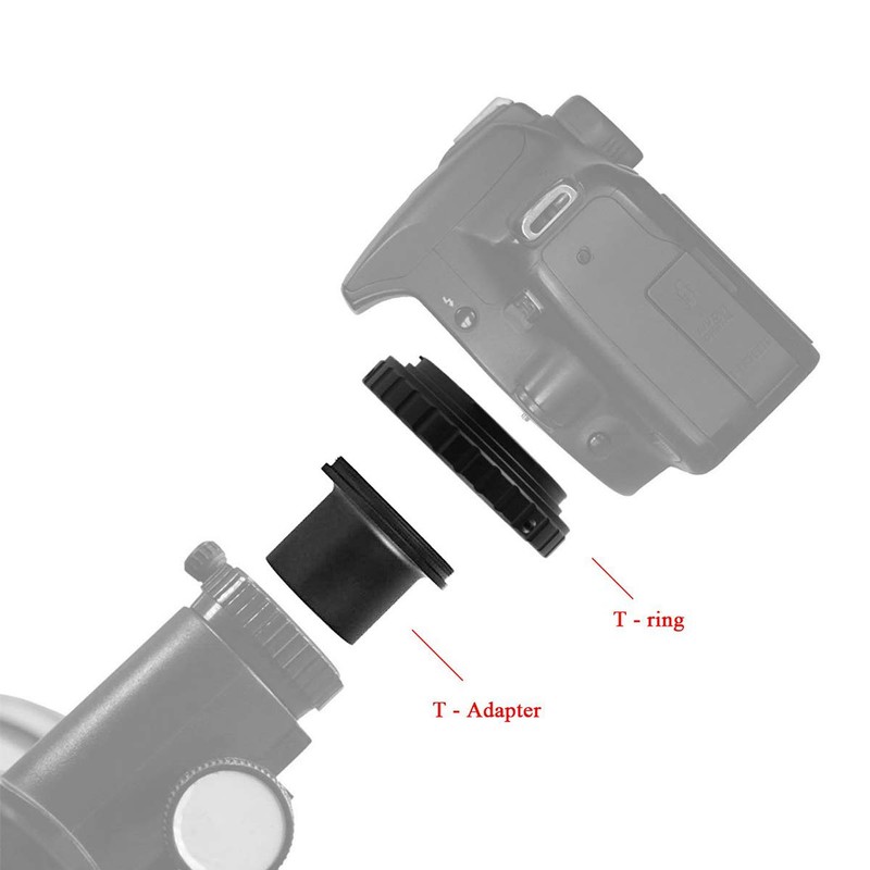 SVBONY T2 T Ring Adapter and T Adapter, 1.25 inches