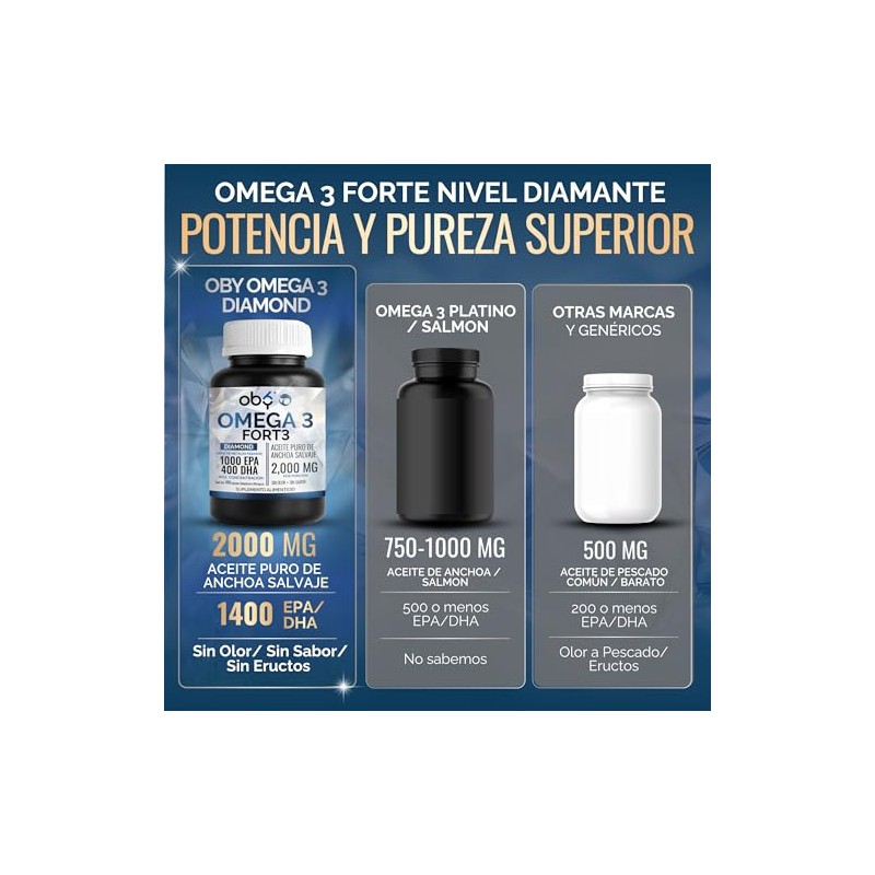 Omega Diamond Forte 2000mg Aceite Anchoa Salvaje Máxima Pureza Diamante