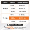 PAMAGOO 36 inch 100 lbs 445 N Gas Strut, 2
