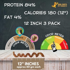 Dog Chits Curly Bully Sticks for Dogs and Puppies | 12-inch | All Natural, Treats | Long Lasting Chew | Promotes Dental Health | Keeps Pups Busy | Grass Fed Beef | 3 Pack