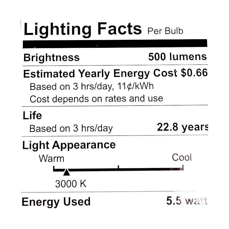 GE Classic LED MR16, Dimmable, 5.5 watt, 50 watt Equivalent,