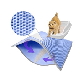 Loriketty Cat Litter Mat, Double Layer Litter Pad, Suitable for Litter Tray, Honeycomb Design Mat for Cat, Dog, Animal, 38 x 61 cm, Blue
