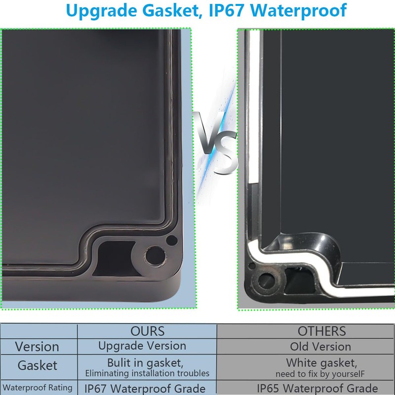 Otdorpatio Project BoxI P67 Outdoor Waterproof box Electronic Junction Box