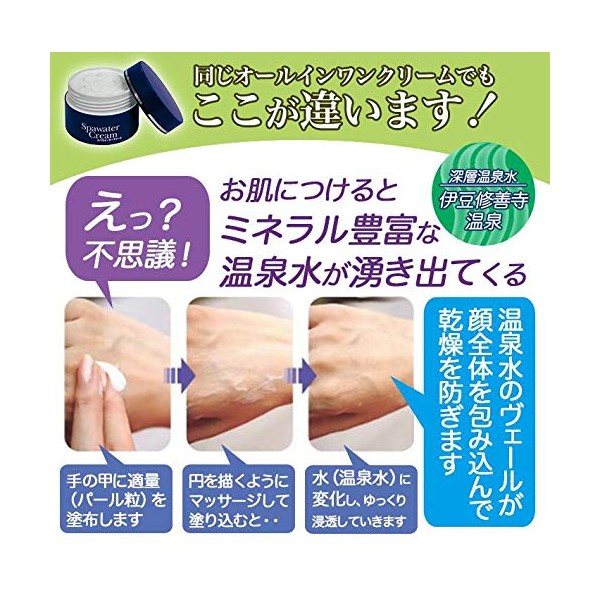 [Charcoal Kokusumi] Fudo Chemistry, Collagen Spa Water Cream, 2.8 oz (80 g), Set of 3