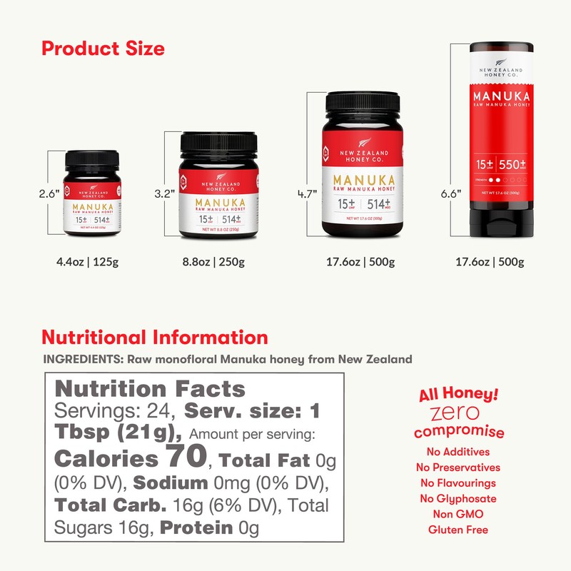 New Zealand Honey Co. Manuka Honey UMF 15+ Squeezy |