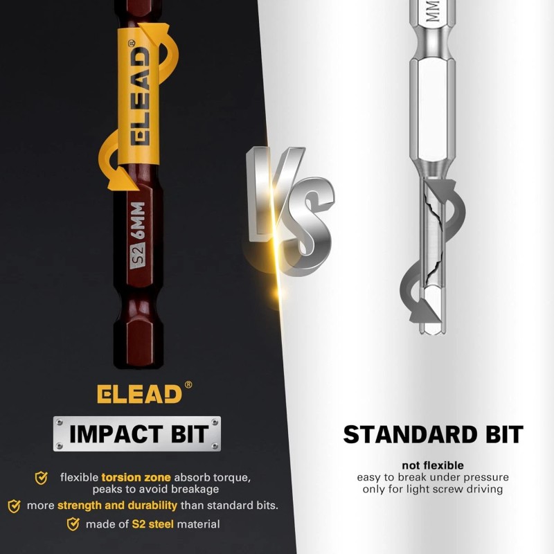 ELEAD Allen-Wrench Hex Drill Bit Set: 21PCS Durable Impact Allen