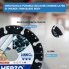 HERZO Professional Carbide Multi Wheel Cutting Disc 115 mm, Multi