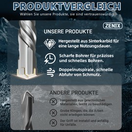 ZENIX SDS Plus Drill Bit 20 x 260 mm - Professional Concrete Drill with 4 Blades - Ideal for Stone, Natural Stone, Brick Wall & Reinforced Concrete ​