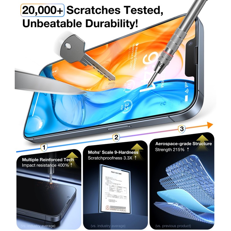 UltraGlass UNBREAK TOP 9H+ Glass for iPhone 16e Screen Protector