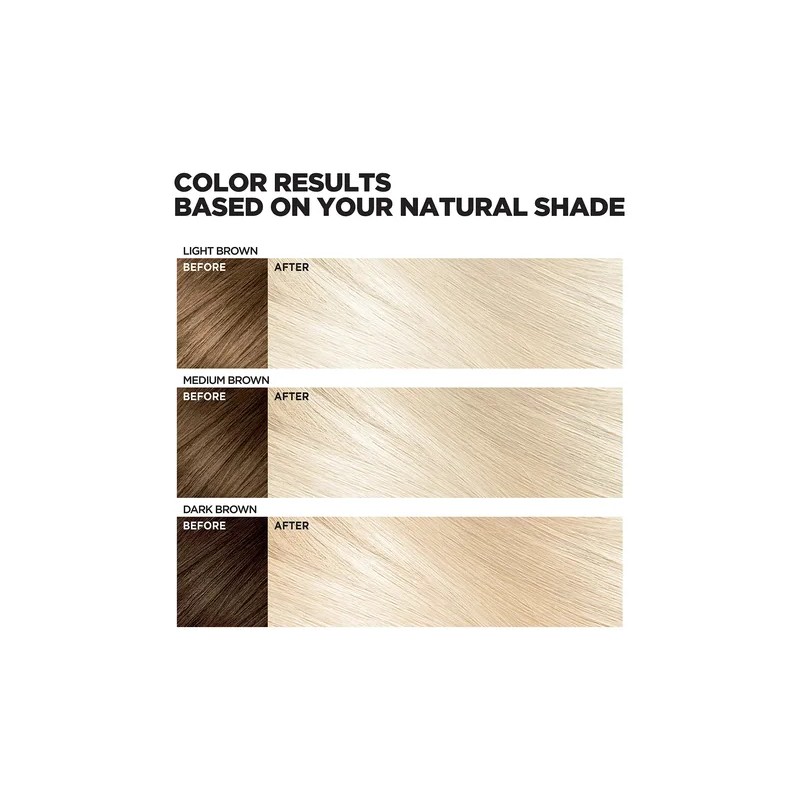 Decolorante Para El Cabello Loreal Paris Feria Hyper Platinu