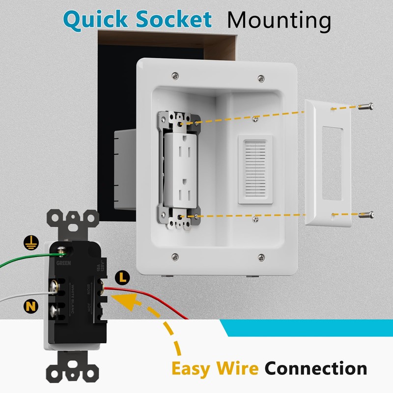 TV Cord Hider & in-Wall Cable Management Kit, Dual Outlet