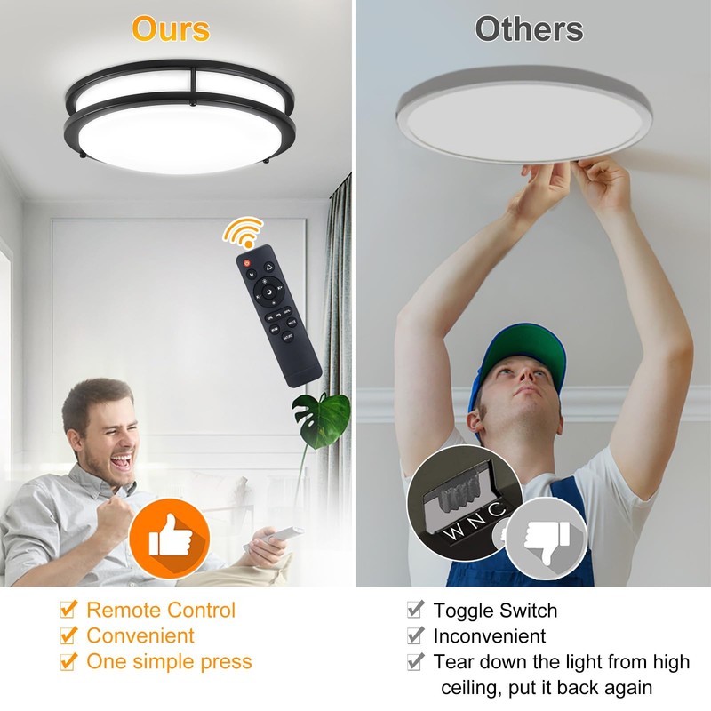 DLLT 30W Modern LED Flush Mount Ceiling Light with Remote,