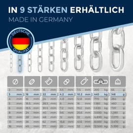 5 meter 3mm starke Schaukel Ketten Meterware V4A Ablaufkette kurzgliedrig am Stück Absperrkette A4 DIN 56856 Kette Edelstahl DIN 766 rostfreie Stahlkette Edelstahl Kette Metall 5m