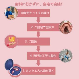 Miraila Custom Denture 3 Part Denture Denture for Denture Teeth | Natural Looking and Edible Easily Removable