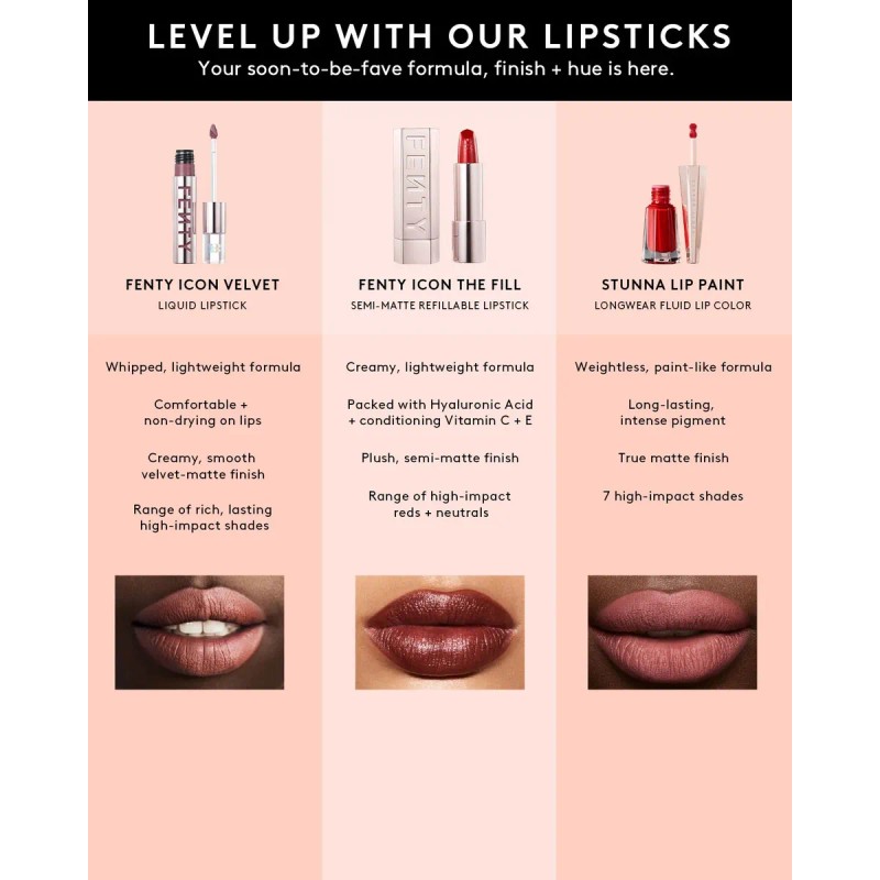 Fenty Beauty The Fill Semi-matte Lipstick Refil Repuesto Freak-went Flyr