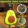ipalmay Avocado Night Light, Cute Kids Bedroom Lamp, USB Charging