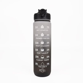 ROSSRORE 33.8OZ Sports Water Bottle, BPA-Free Tritan Plastic with Leak-Proof Lid – Spill-Resistant for Adults & Teens, Ideal for Fitness, Cycling, Football, School – Dishwasher Safe