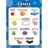Palace Curriculum Colors Poster Chart - LAMINATED (18 x 24)