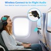 Bluetooth 5.3 Transmitter Adapter for Airplane 2-in-1 Wireless Bluetooth Audio