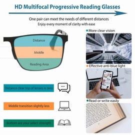 K.LAVER Photochromic Reading Glasses Multi Focal Reading Glasses for Men Clear on Top Readers on Bottom Progressive Reader