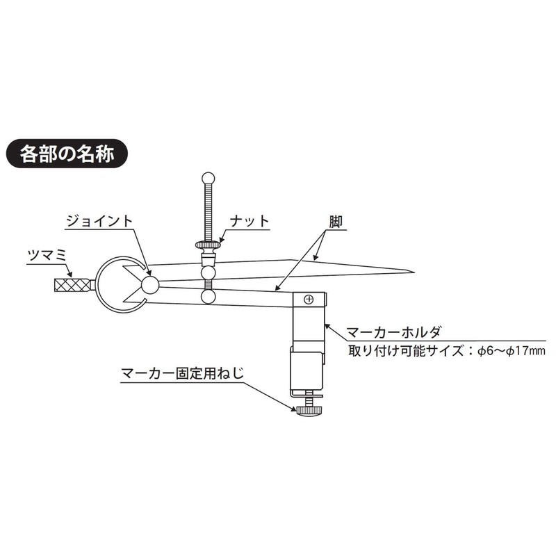 Niigata Seiki SK BC-200 Building Compass, Made in Japan, 7.9