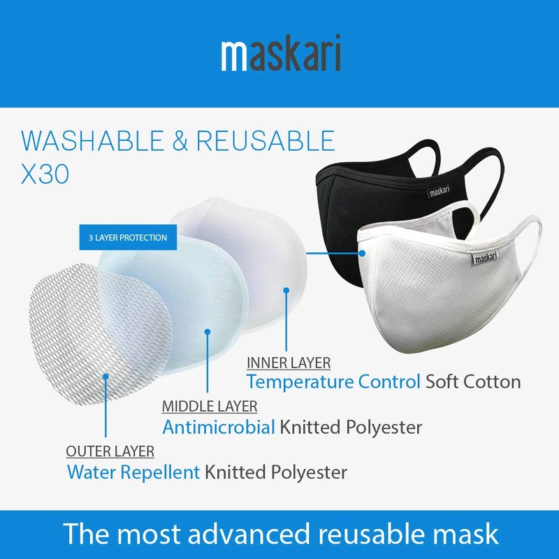 Reusable Black Polyester Face Covering | 2 Pack | Washable