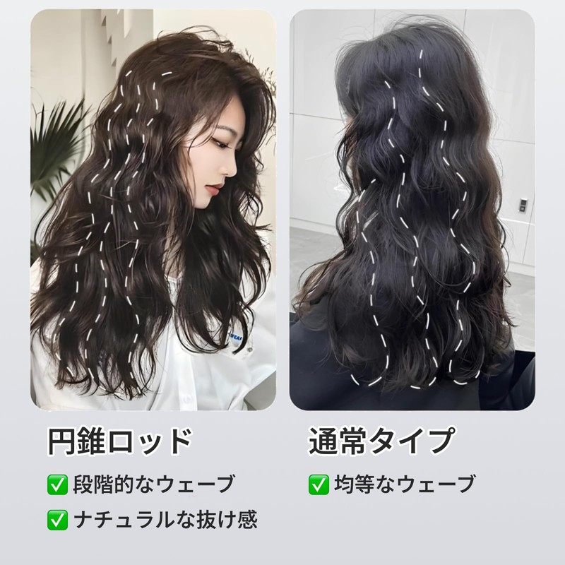MARUHADO Cone Rod, Thick, Long, Spiral Perm Curler, Self-Perming, Men's,