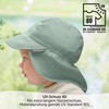 LaLoona Baby Peaked Cap UV 80+ with Neck Protection, Summer