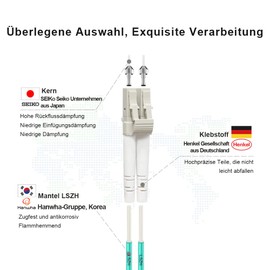 FLYPROFiber 0.2m, OM4 LC to LC Fiber Optic Cable, Length Options: 0.2m-100m, 40GB/100GB Duplex LC-LC 50/125 to Multimode Fiber Optic Cable LSZH 2 Pack
