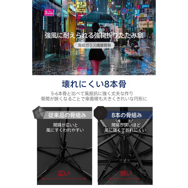 2024 Folding Umbrella, Automatic Opening/Closing, Wind Resistant, Quick Drying, Durable,