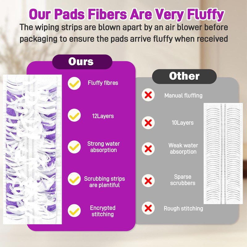 30 Pack Replacement Mop Pads for Swiffer PowerMop, Disposable Moping