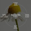 MARAMA | Kit Growth Full | Shampoo Acondicionador | Crecimiento