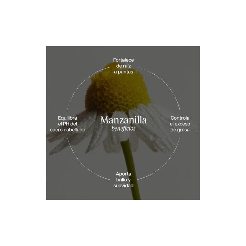 MARAMA | Kit Growth Full | Shampoo Acondicionador | Crecimiento