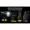 Nitecore Combo: EDC29 + Tiki LE Keychain EDC29 6500 Lumens