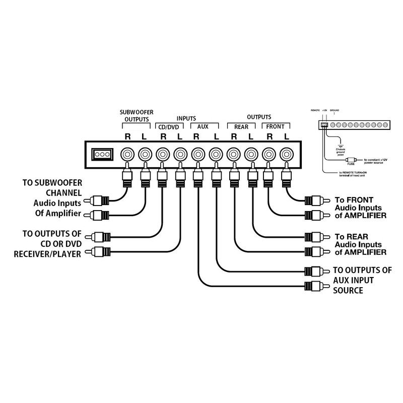 Planet Audio PEQ10 Car Equalizer - 4 Band, Pre-Amp, Half