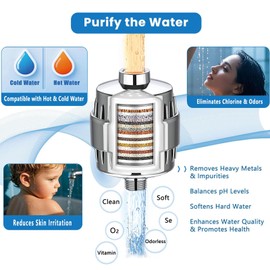 UTCGLAS 25 Stage Shower Filter Replacement Cartridge, 2 Pack Universal Hard Water Cartridges – Removes Chlorine, Heavy Metals, Iron & Sediments, Fit Any Similar Design Shower Water Filter