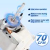 S97017450 Bathroom Fan Motor Blower Wheel for Broan Nutone 771,