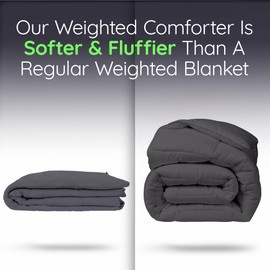 HomeSmart Weighted Comforter King Size, 15 lbs, 3X More Fluffy Than A King Weighted Blanket, Soft Breathable Fabric, Grey