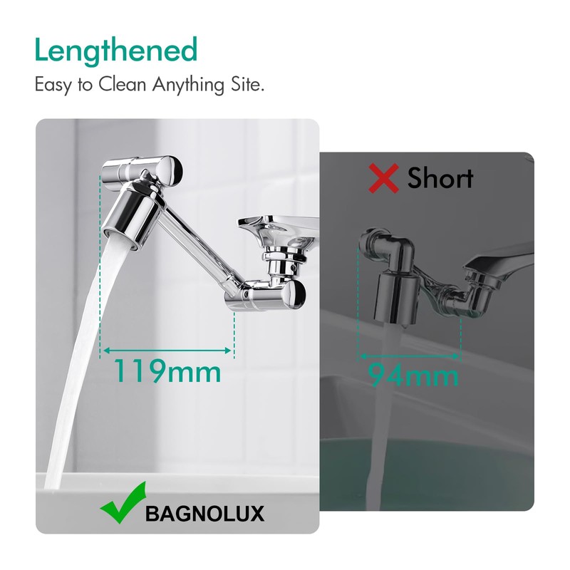 BAGNOLUX Brass 1080° Swivel Faucet Extender for Bathroom Sink, 2