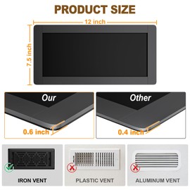 Magnetic Vent Covers 3 Pack, Vent Covers for Home Floor 7.5" X 12" for Floor, Wall, or Ceiling Vents and Air Registers, for RV, Home HVAC and AC Vents,Vent Not Included