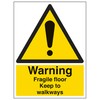 V Safety Warning Fragile Floor Keep To Walkways - Portrait