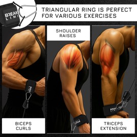 Breaking Limits Wrist Cuffs Gym - Gym Cuffs - Cable Cuffs for Lifting